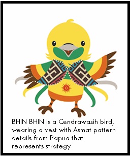 Meet Bhin Bhin, one of the Mascot of Asian Games 2018